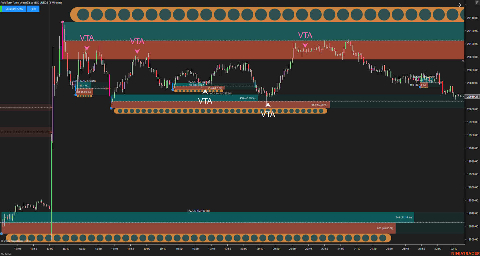NQ 06-25 (1 Minute) 20250506 (101652 PM)