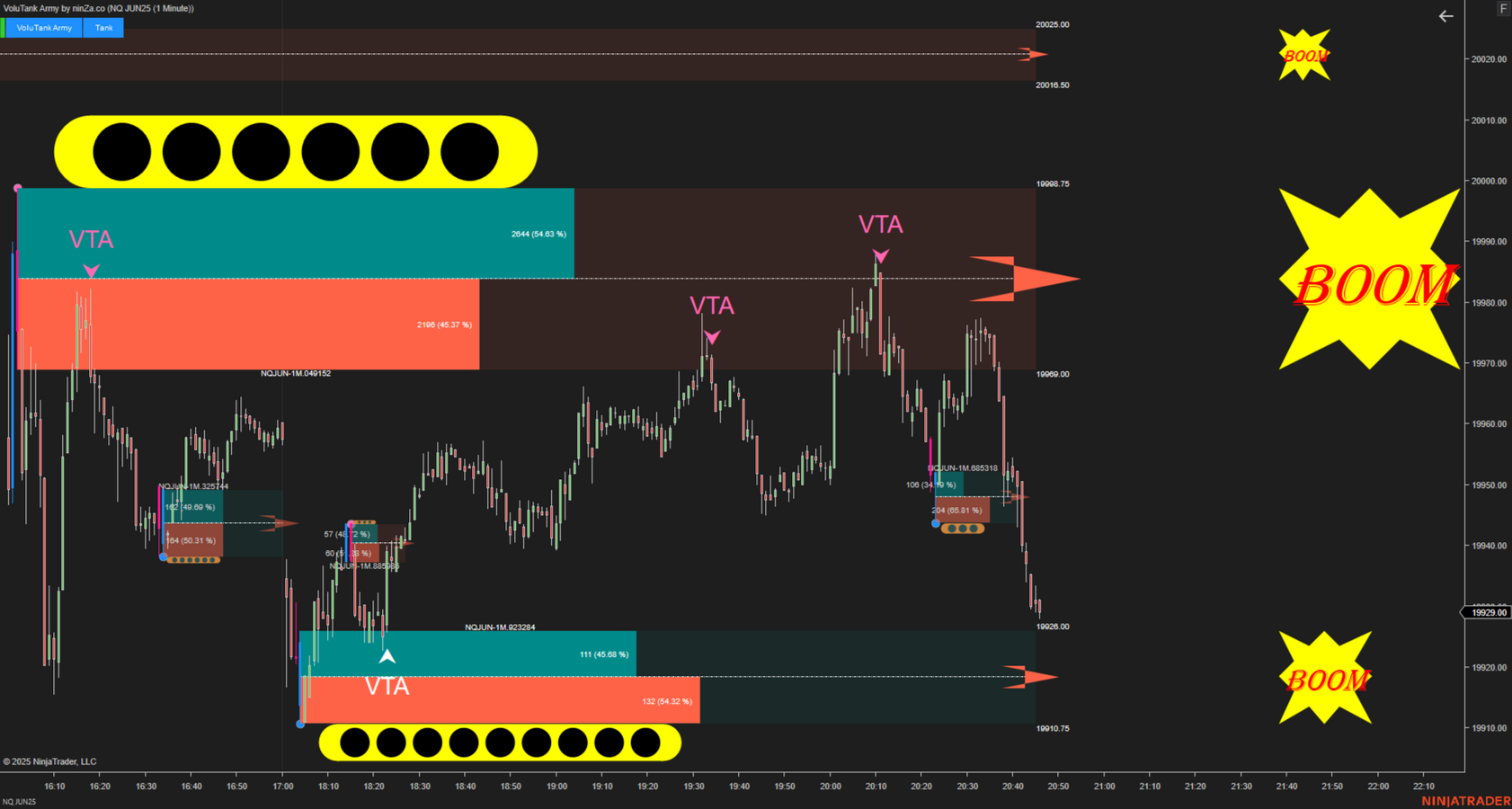 NQ 06-25 (1 Minute) 20250507 (101904 PM)