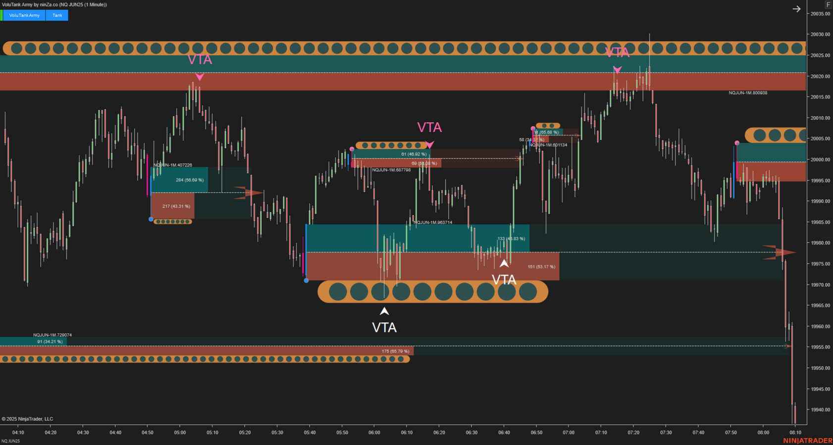 NQ 06-25 (1 Minute) 20250507 (101609 PM)